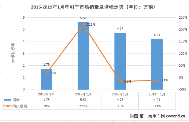 牵引车1.png