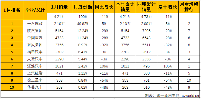 牵引车2.png