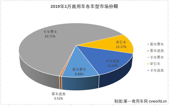 份额3.png