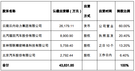 TIM截图20190221094338.png