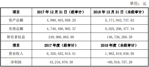 TIM截图20190221135240.png