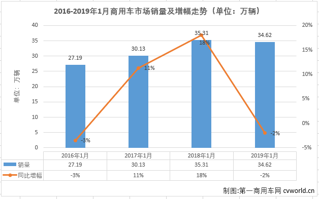 商车排1.png