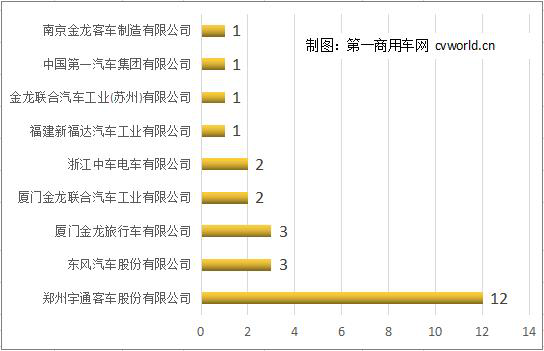 317批配图1.png