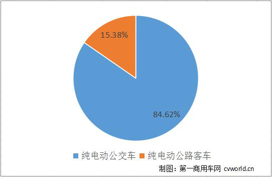 317批配图2.png