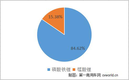 317批配图4.png