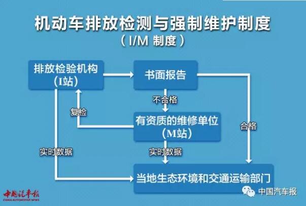 柴油货车3.jpg