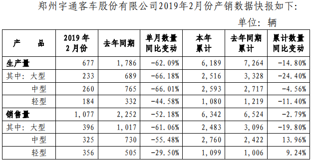 TIM截图20190305093434.png