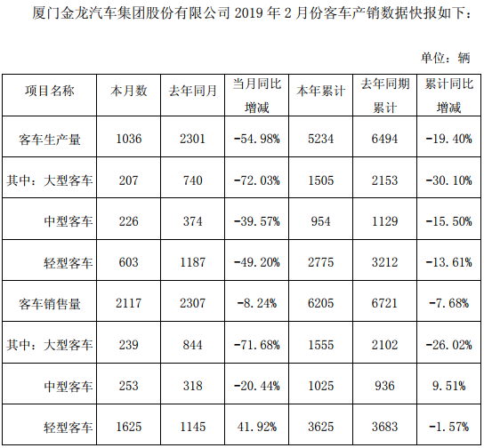 TIM截图20190306094812.png