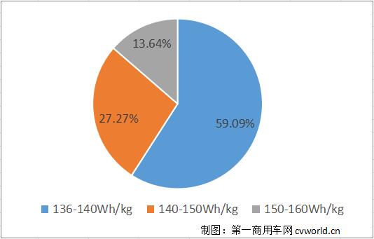 占比.jpg