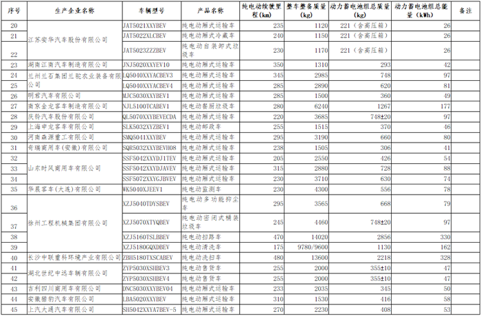 专用车2_副本.png