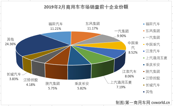 商车市场1.png