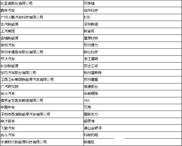 邀请企业.jpg