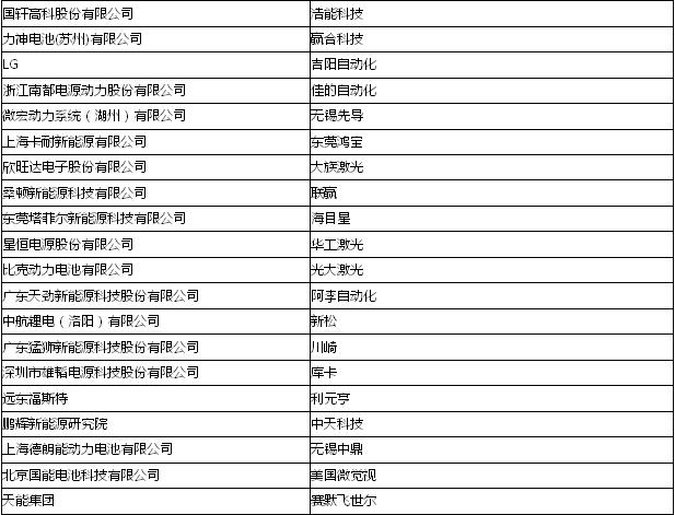 邀请企业2.jpg