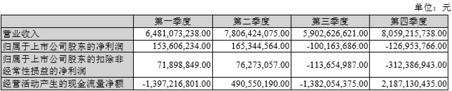 TIM截图20190328110107.png