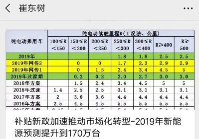 崔东树11.jpg