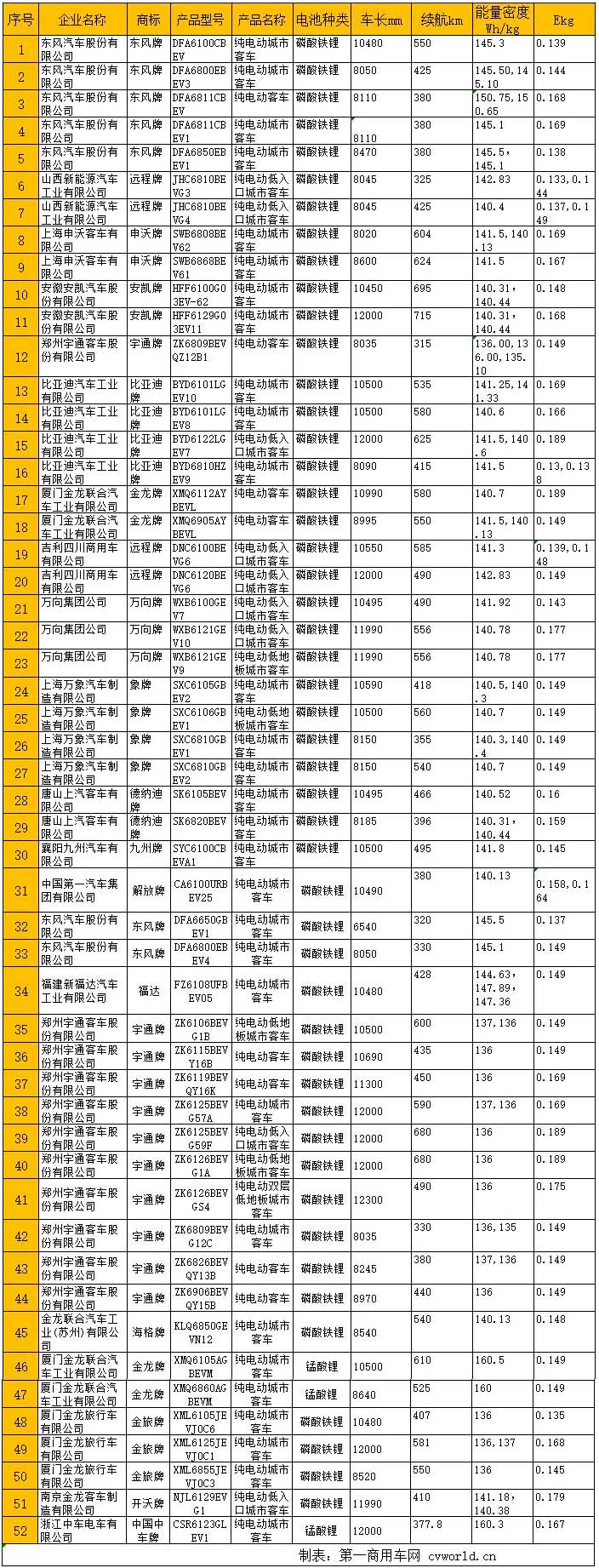 车型 拷贝.jpg