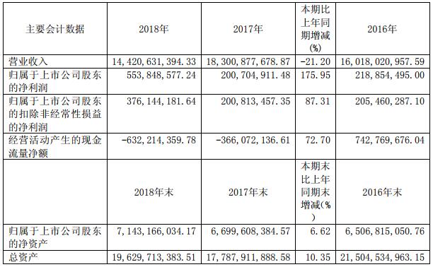 QQ截图20190330175221.jpg