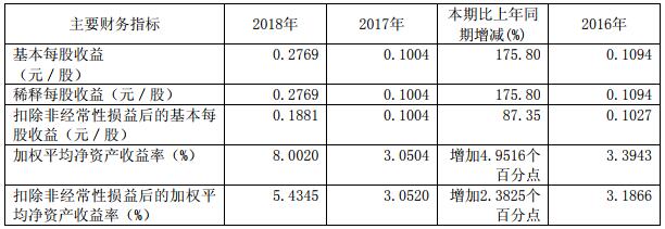 QQ截图20190330175242.jpg