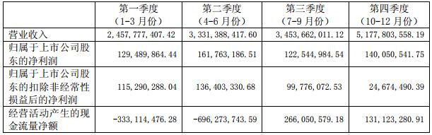 QQ截图20190330175310.jpg