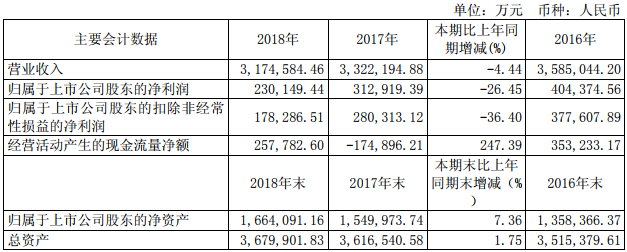 TIM截图20190402095841.png