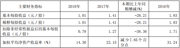 TIM截图20190402095858.png