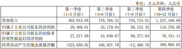 TIM截图20190402095938.png