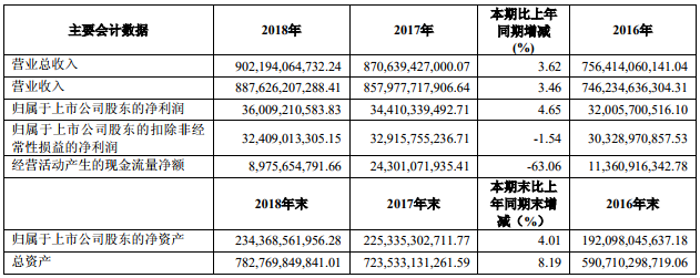 TIM截图20190402121806.png