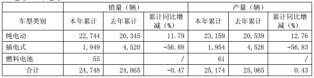 TIM截图20190402124140.png