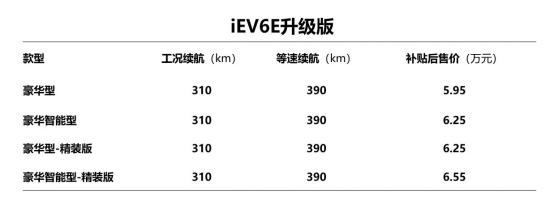 增程保价 江淮新能源第八代技术、第三代产品重磅发布_1554735262830_0.docx增程保价 江淮新能源第八代技术、第三代产品重磅发布_152929.png