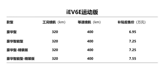 增程保价 江淮新能源第八代技术、第三代产品重磅发布_1554735262830_0.docx增程保价 江淮新能源第八代技术、第三代产品重磅发布_153062.png