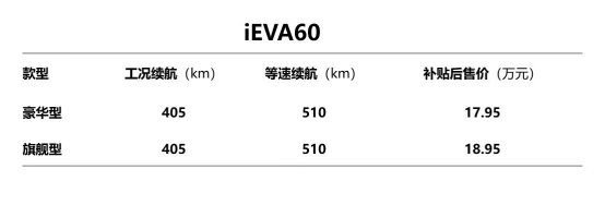 增程保价 江淮新能源第八代技术、第三代产品重磅发布_1554735262830_0.docx增程保价 江淮新能源第八代技术、第三代产品重磅发布_153648.png