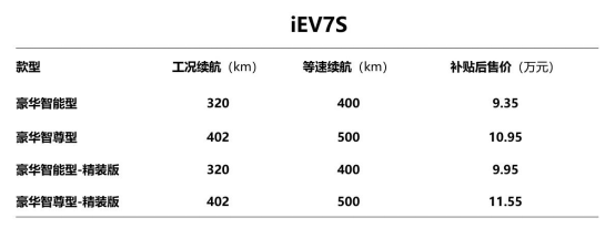 增程保价 江淮新能源第八代技术、第三代产品重磅发布_1554735262830_0.docx增程保价 江淮新能源第八代技术、第三代产品重磅发布_153362.png