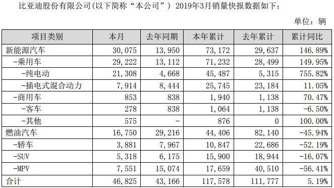 TIM截图20190409135233.png