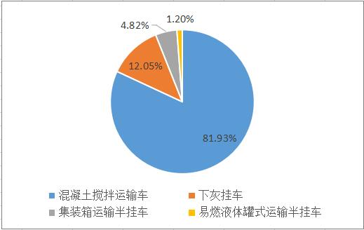 份额.jpg