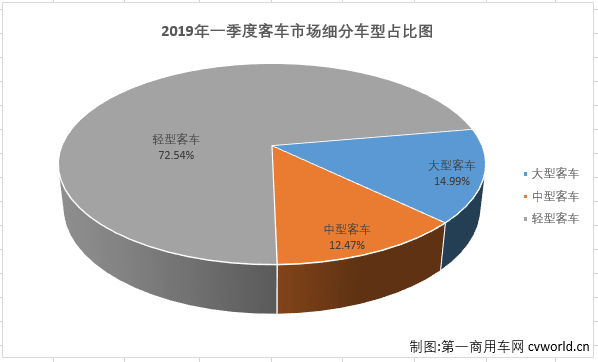 
市场1.png