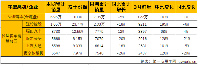 
市场5.png