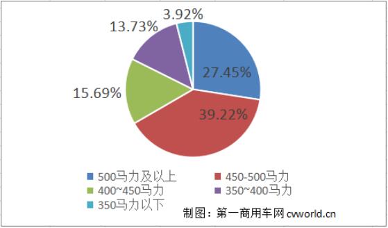 占比2.jpg