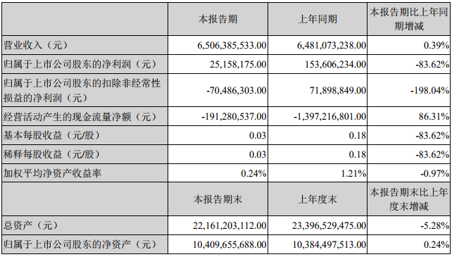 TIM截图20190425095513.png