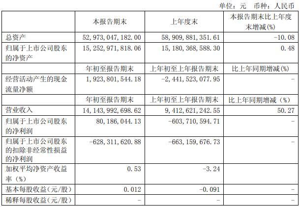 QQ截图20190427144620.jpg