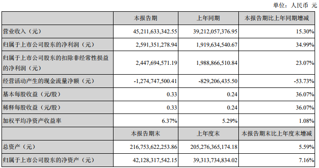 TIM截图20190429105022.png