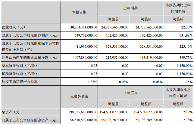 TIM截图20190429110911.png