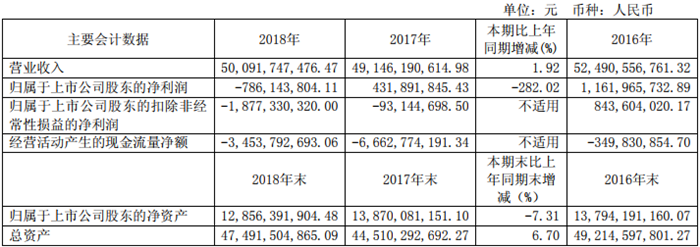 TIM截图20190430133342_副本.png