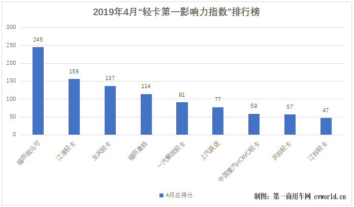 TIM截图20190507113943.png