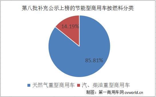 分类.jpg