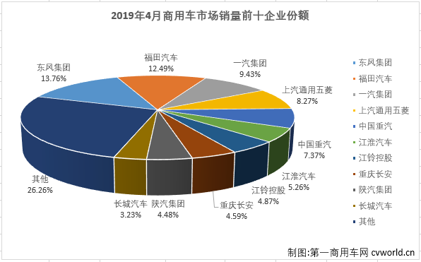 商车市场2.png