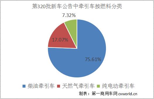 牵引车22.jpg