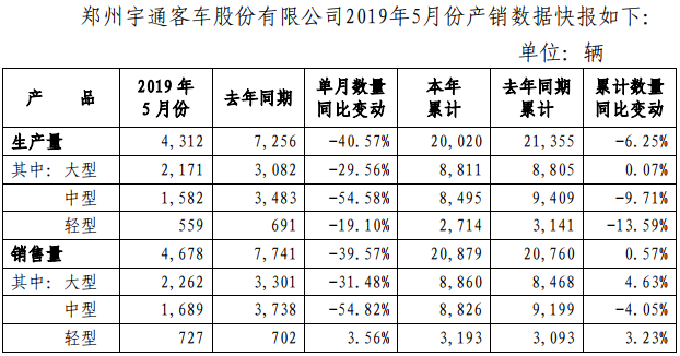 TIM截图20190604092500.png