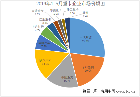 TIM截图20190605115233.png