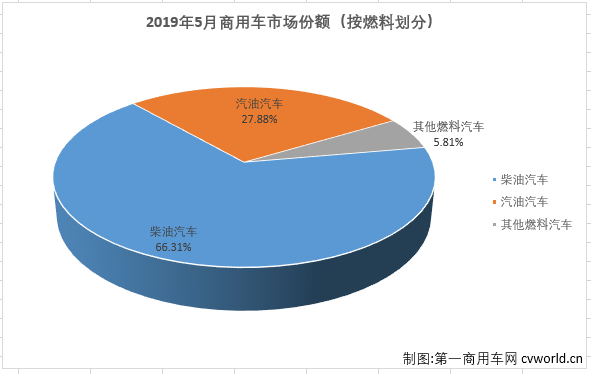 份额2.png