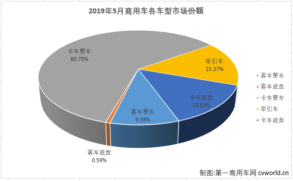 份额3.png